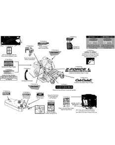 Label Map Z-Force L48 Diagram and Parts List for Z-FORCEL48 (17BSDALB010)(2015) Cub Cadet Lawn Tractor